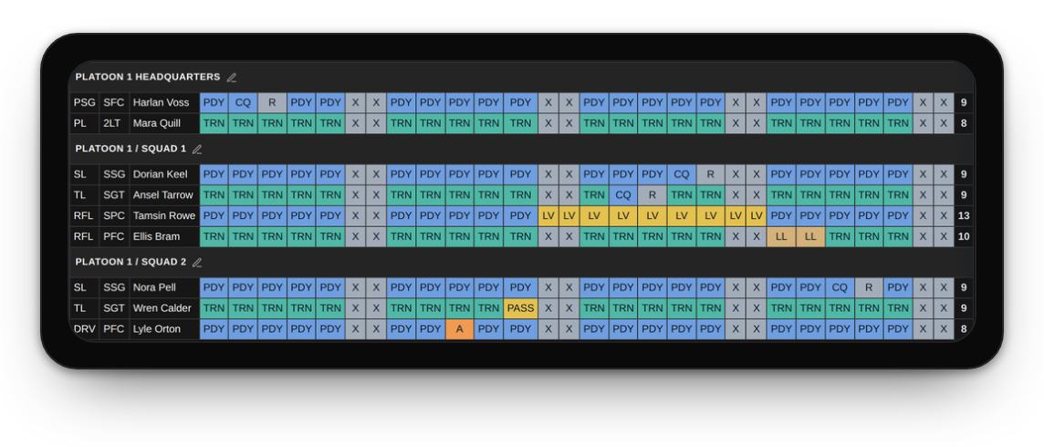 A February duty roster in the DA Form 6 layout, with three sections of example Soldiers and a color-coded duty code for each day.